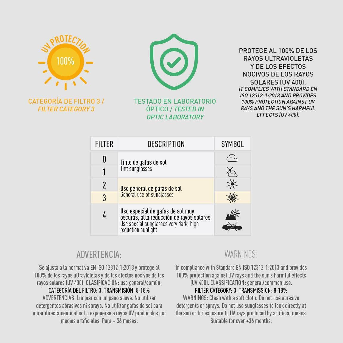 OCCHIALI DA SOLE PREMIUM STITCH