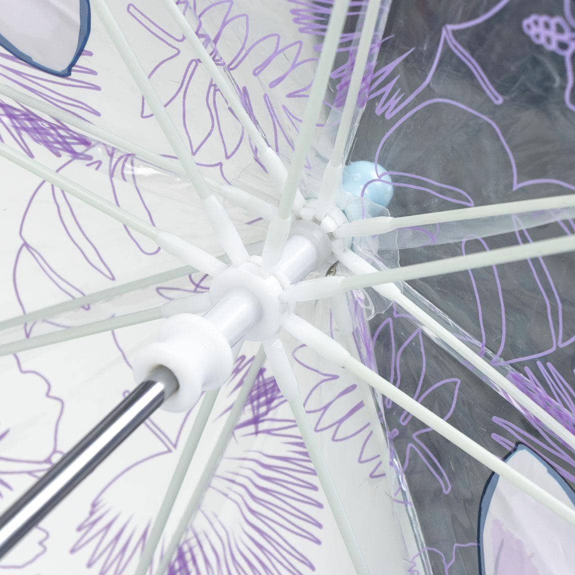 OMBRELLO A BOLLE MANUALE STITCH